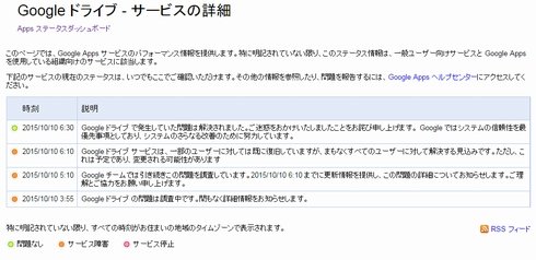  drive 1