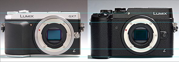 LUMIX DMC-GX8