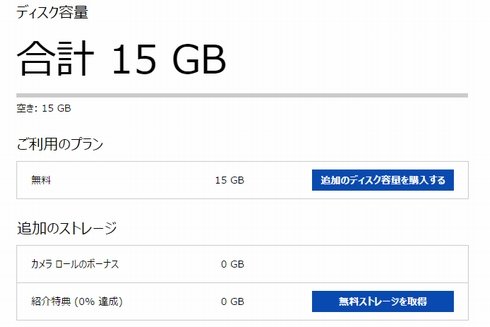  onedrive