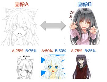 画像