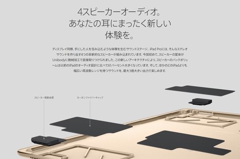  ifixit 2