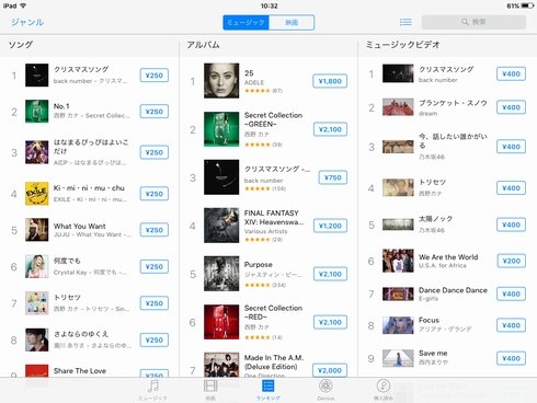  adele 2
