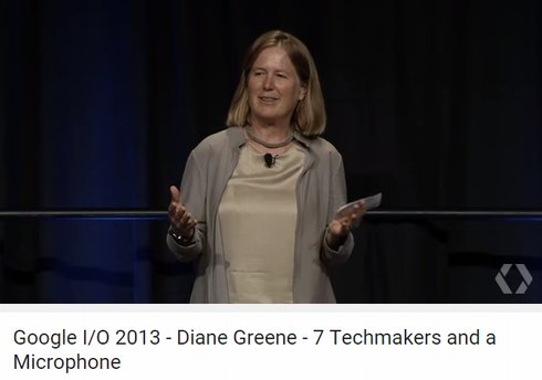  diane