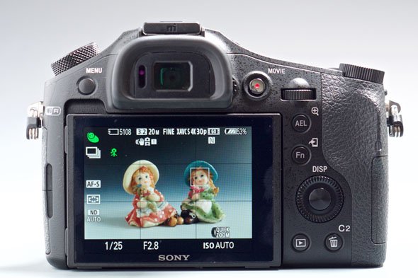 RX10 II