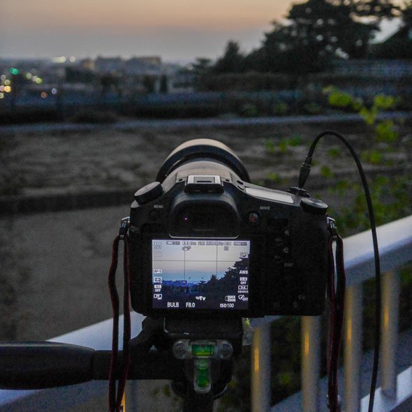 RX10 II
