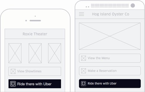  uber 1