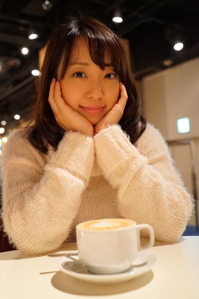 α7S II