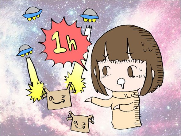 1時間で届く理由とは