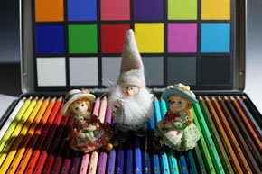 RX1R II