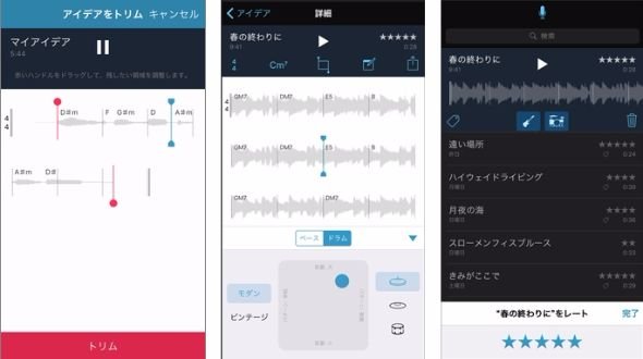  memos 3