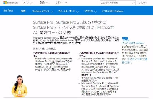  surface 1