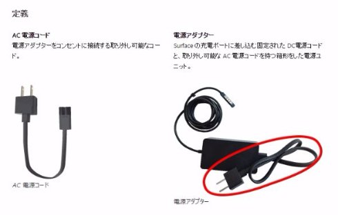  surface 2