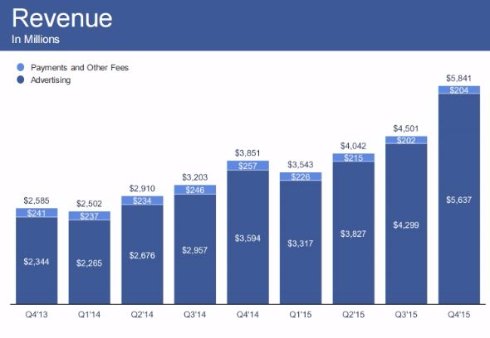  facebook 1