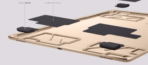  ipad 3