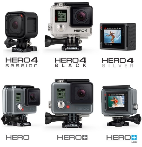  gopro