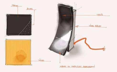  sense 4
