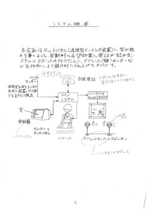 企画書2