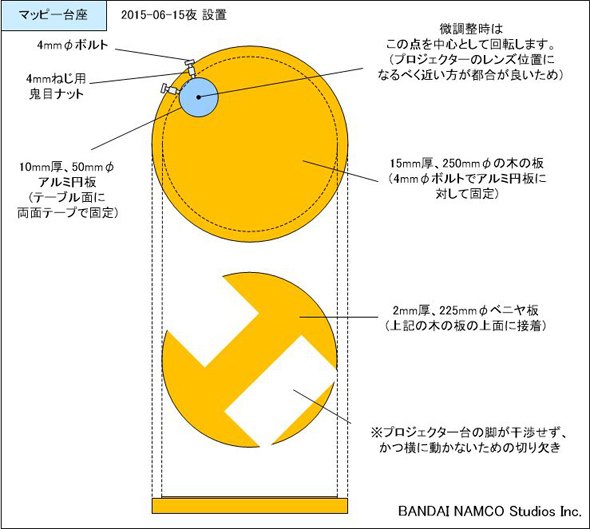 マッピーの秘密