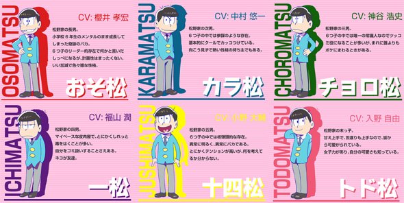 キャスト