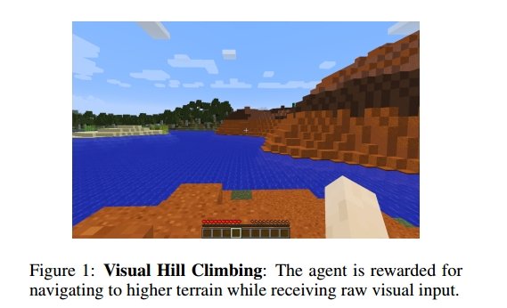 minecraft 2