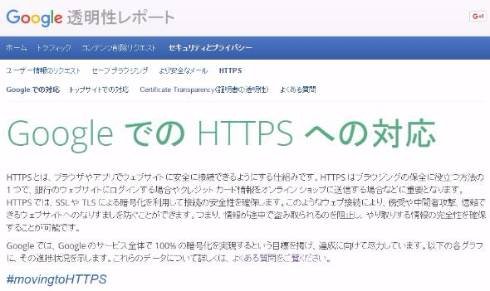  https 1