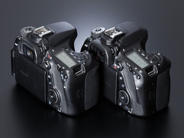 EOS 80D