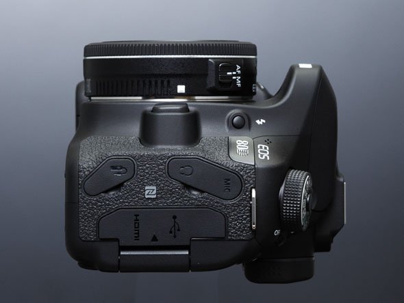EOS 80D