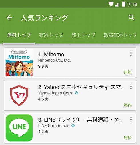  sce 2