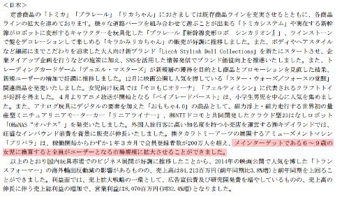 決算
