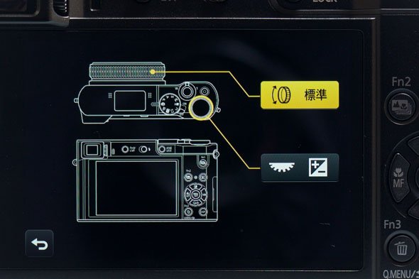 LUMIX TX1