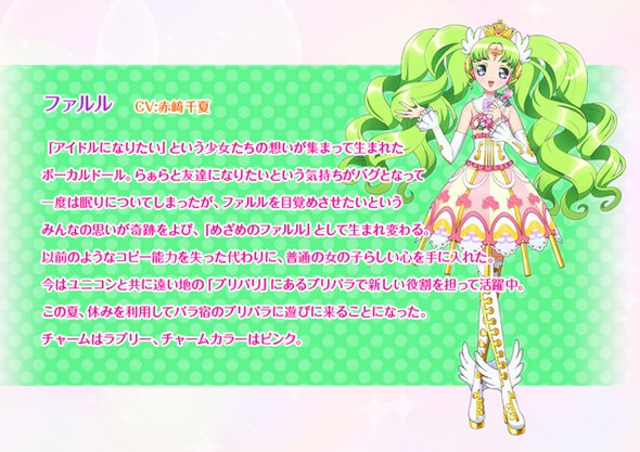 ファルル