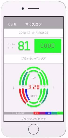 「G･U･M PLAY」体験会