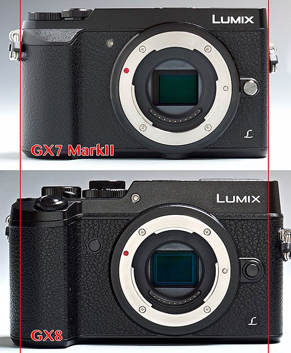 LUMIX GX7 Mark IIとLUMIX GX8