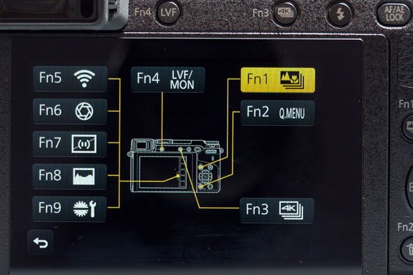 LUMIX GX7 Mark II