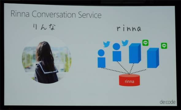 女子高生AI「Rinna」と自分のTwitterアカウントを連携