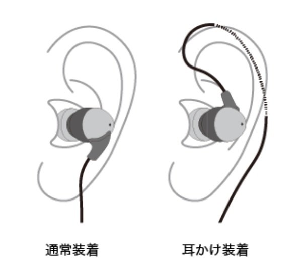 茶楽音人、5000円のハイレゾ対応イヤフォン「Co-Donguri-雫（SHIZUKU