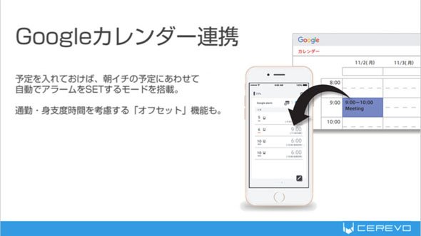 目覚まし 起きれない 時計