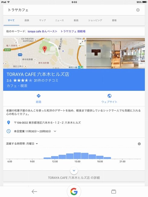  google 2