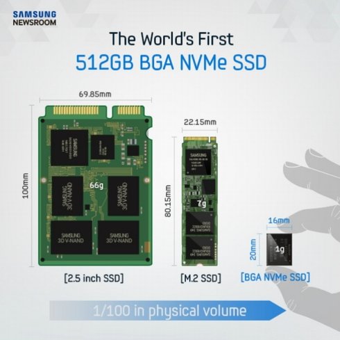  ssd 2