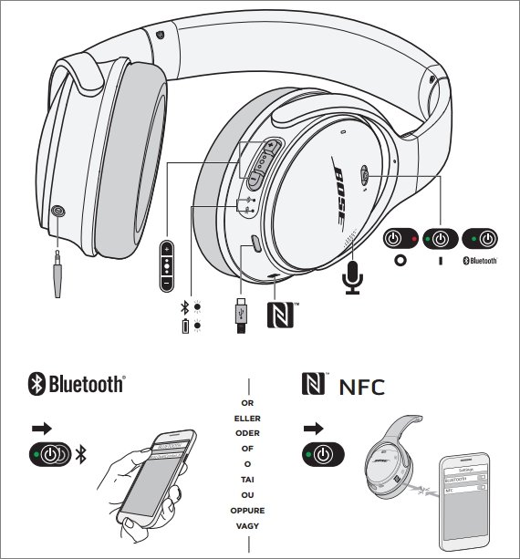  bose 3