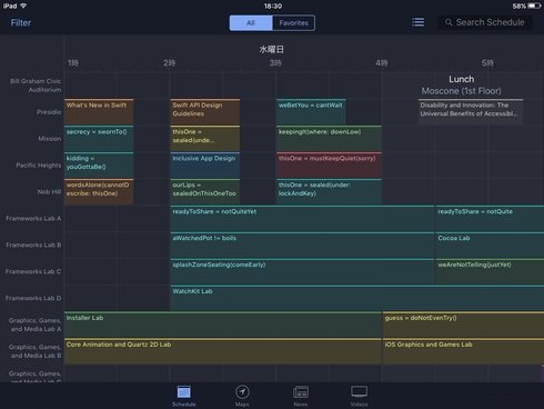  wwdc 2