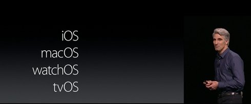  wwdc 4