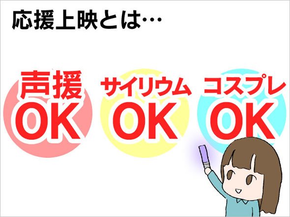 応援上映