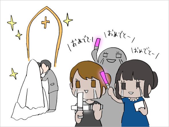 結婚式