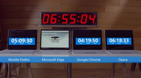  edge 1