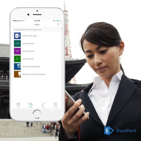  sharepoint 2