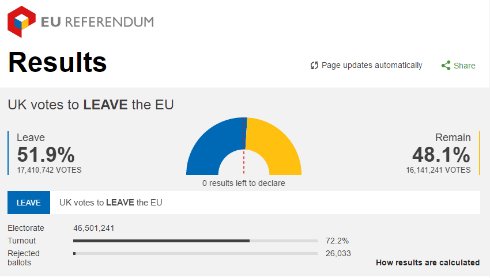  brexit 1