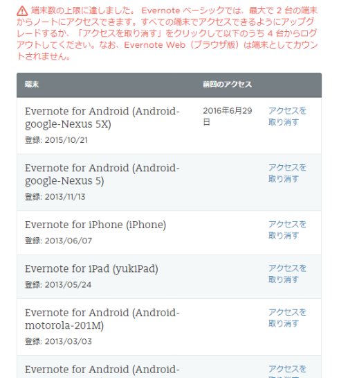  evernote 2