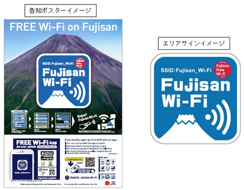 富士山無料Wi-Fiサービス
