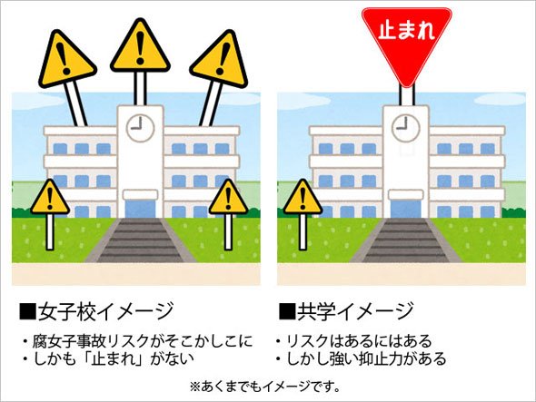 危険看板